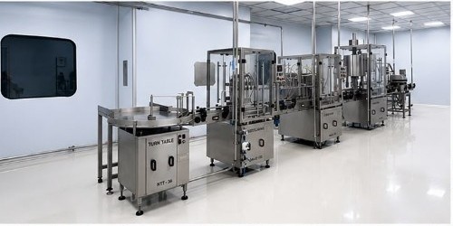 Packaging Capabilities — All Dosage Lines